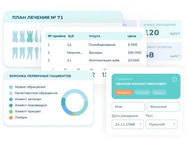 Интерфейс программы 1С:Медицина. Стоматологическая клиника: план лечения, воронка пациентов и карточка пациента
