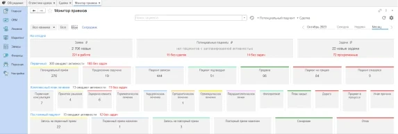 Журнал записи пациентов в регистратуре стоматологии