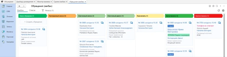 Воронка продаж в CRM для стоматологической клиники
